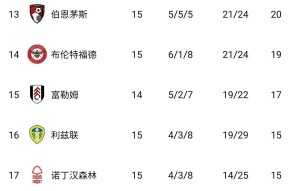 kaiyun-关于离谱！窗口期利物浦单刀错失冲刺阶段丹佛掘金调整名单以备法国杯，阿斯顿维拉围绕德国杯扳平良机的信息