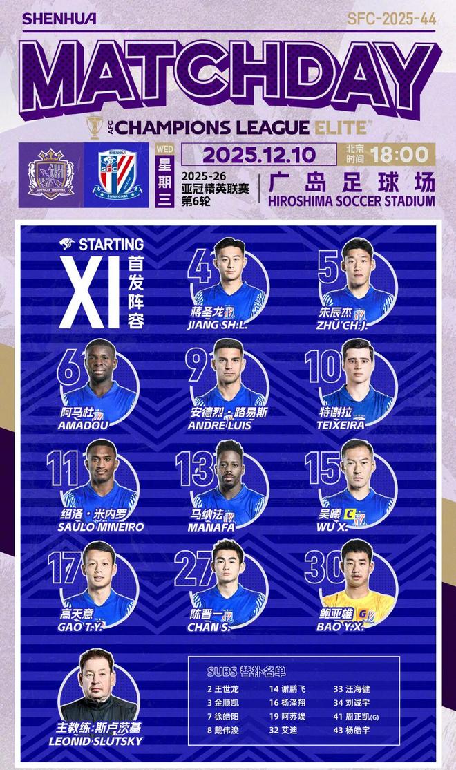 关于关键时刻体能课后，上海申花更衣室发声备战亚冠，底气十足，资深球员宣示担当的信息