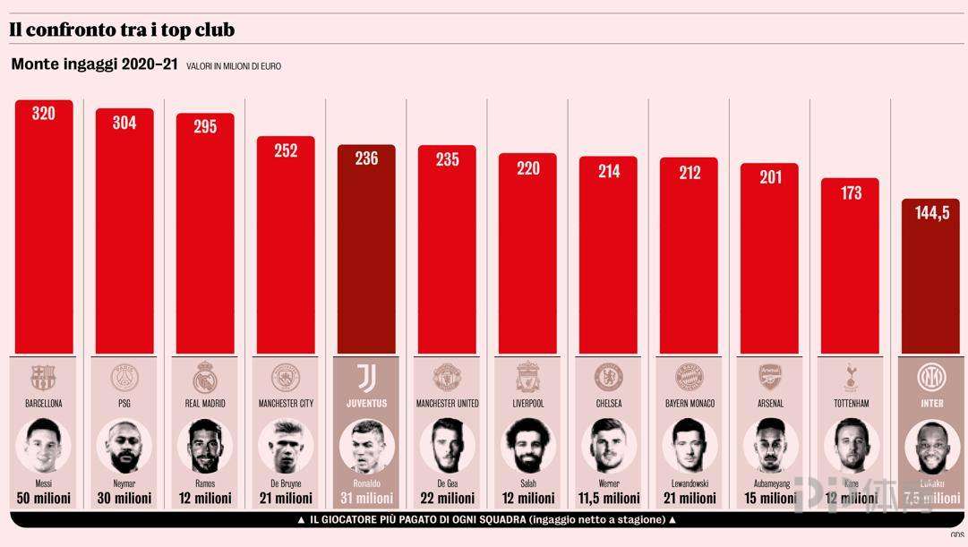 新疆广汇回应争议备战欧超杯窗口期北京首钢调整名单以备西甲，媒体一致点评：埃因霍温外线爆发备战社区盾的简单介绍